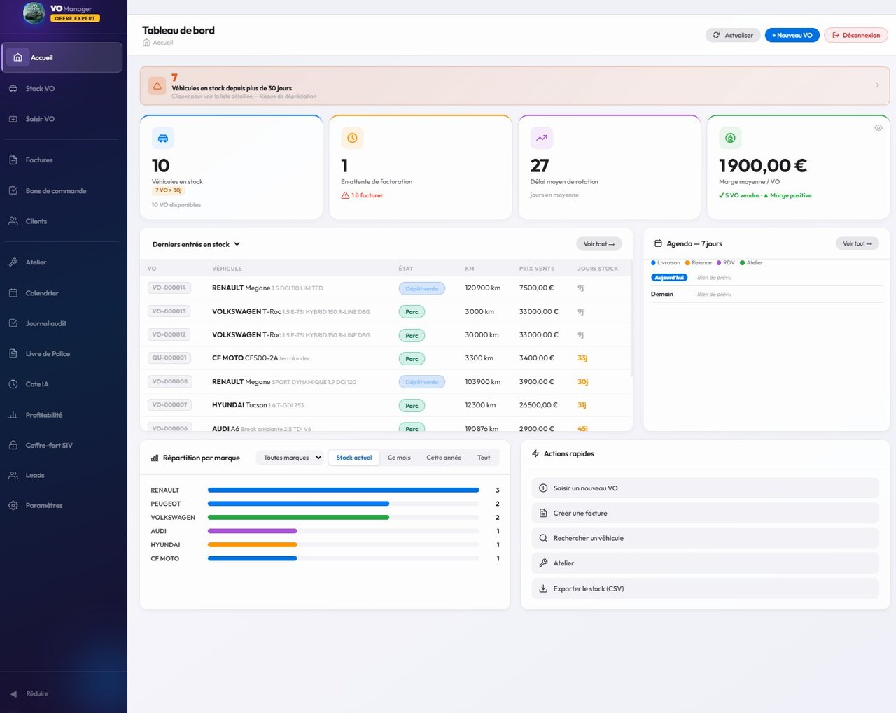Aperçu du logiciel VO Manager — tableau de bord pour professionnels du véhicule d'occasion